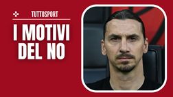 Milan a Fonseca e non a Conte: Ibrahimovic ha fatto chiarezza con i tifosi