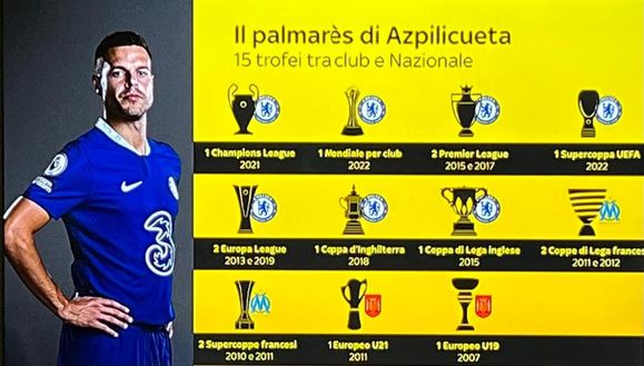 Sky Classe, duttilità e mentalità: Inter, con Azpilicueta prendi un vincente. Numeri e trofei…- immagine 4