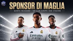 Sponsor di maglia, Real boom: 100 mln! Confronto devastante con le cifre di Inter, Milan e Juve