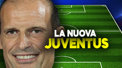 Mercato Juve / Allegri scatenato, vuole costruire una formazione da paura!