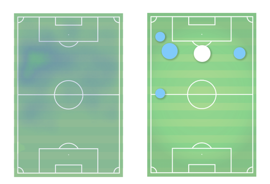 Di Marzio: “Fiorentina forte su Reyna. I viola vogliono provare a chiudere”- immagine 2