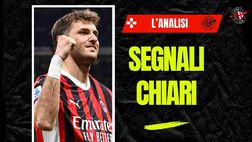Milan, Gimenez: segnali importanti per il presente e il futuro. E ora Conceicao …