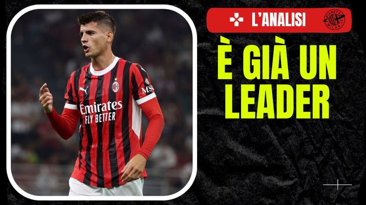 Álvaro Morata AC Milan Milan-Torino 2-2 Serie A 2024-2025