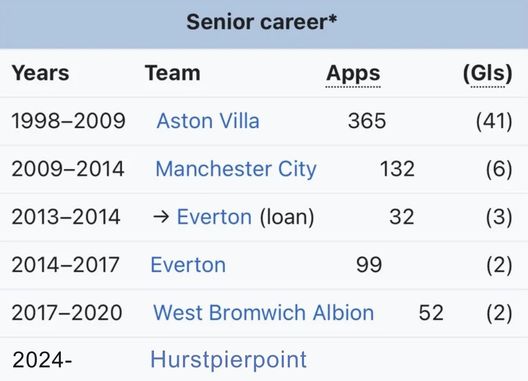 Gareth Barry firma per una squadra della Mid-Sussex Football League