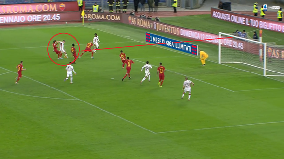 L’analisi dei gol di Roma-Torino 0-2: Florenzi in ritardo, Belotti non perdona- immagine 4