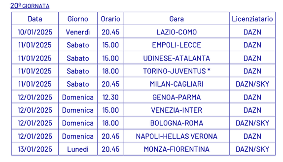 UFFICIALE – Orari e date della 19a e 20a e quando si recuperano i match rinviati per la Supercoppa- immagine 4