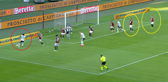 L’analisi dei gol di Torino-Parma 1-1: la rete di Kucka parte da un errore di Zaza- immagine 7