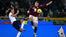 Il 2024 granata in 6 foto, gennaio/febbraio: partenza da sogno, poi il solito Toro