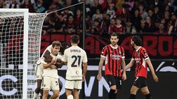 Milan-Roma, fra politica e pallone: domenica, in campo, per l’ultima dell’anno