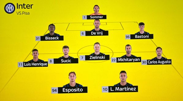 Sky – Inter-Pisa, non solo Akanji: altro big in panchina. Le ultime sulla formazione- immagine 3