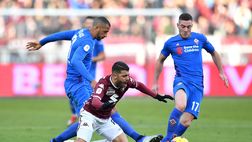 Tuttosport: “Toro, flop che fa male. Dal mercato serve qualità”