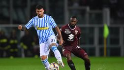 Le pagelle di Torino-Spal 1-0: Nkoulou-Sirigu, le incrollabili certezze granata