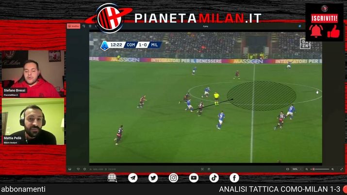 I cambi di Allegri e la mossa tattica di Rafa Leao! Analisi Como-Milan 1-3 - immagine 1