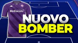 Mercato Fiorentina | Caccia all’attaccante: 3 nomi caldissimi