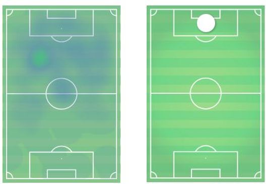 Chi è Cristian Shpendi: il gemello a Empoli, provini in mezza Italia e i gol in B- immagine 2