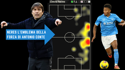 FOCUS Neres emblema del gioco di Conte: il nuovo raggio d’azione del brasiliano
