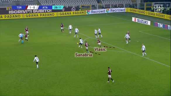 Sotto la lente: Torino-Atlanata- immagine 13
