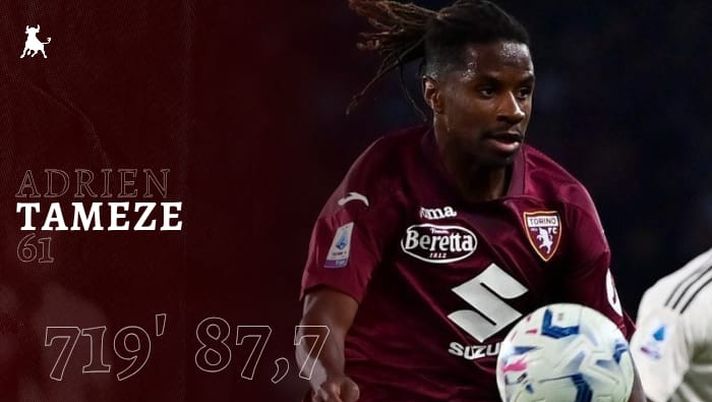 Toro in numeri, Tameze: recuperi e assist, la sua presenza è fondamentale - immagine 1