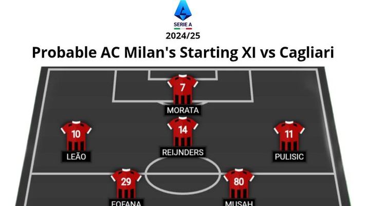 Da Riyadh a San Siro: una sola novità, Davide Calabria  Da Riyadh a San Siro: una sola novità, Davide Calabria - immagine 1