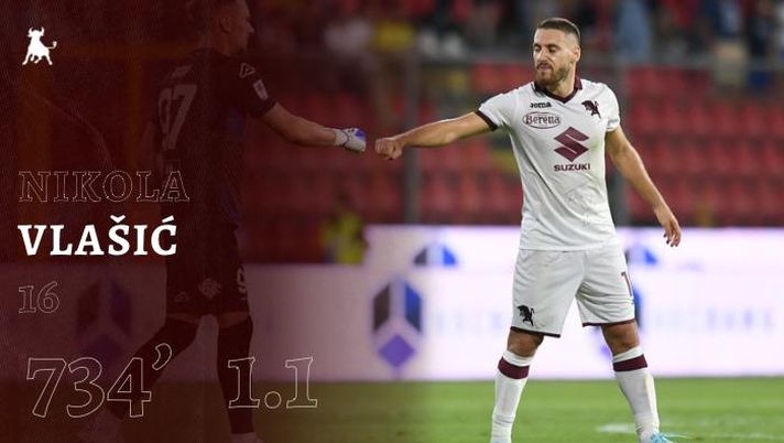 Toro in numeri: Vlasic solo una rete, ma è tra quelli che tirano di più - immagine 1