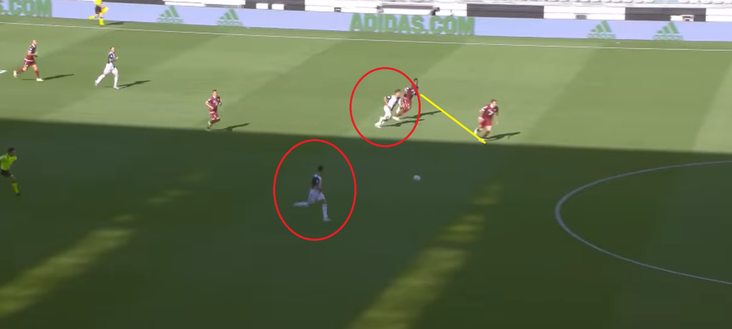 L’analisi dei gol di Juventus-Torino 4-1: Djidji e Lyanco, che ingenuità- immagine 6