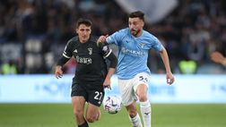 Cambiaso: “Vogliamo vincerle tutte ma la Lazio non starà a guardare”