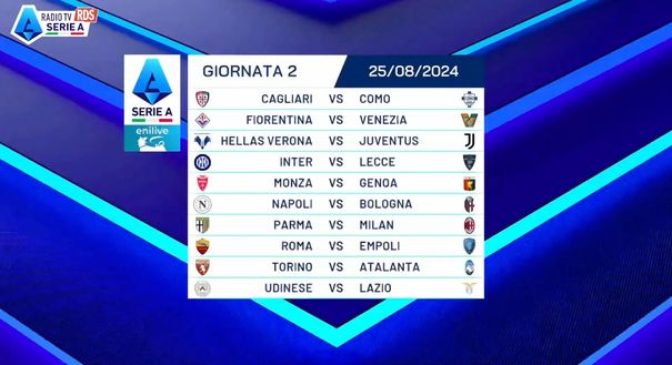 Serie A 24-25, il calendario completo: da Inter-Milan alla Juve, tutte le giornate - immagine 38