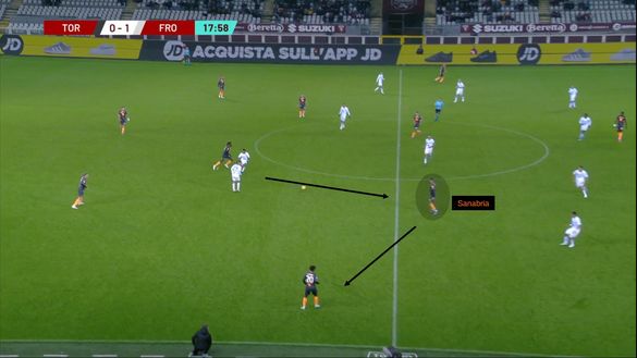 Sotto la lente: come sta cambiando il Torino- immagine 12