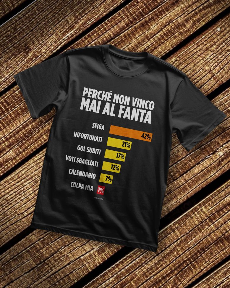 La nuova maglia “non vinco mai al fantacalcio” si acquista qui: il regalo perfetto- immagine 9