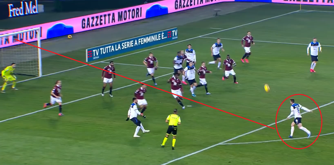 L’analisi dei gol di Torino-Atalanta 0-7: errori individuali imbarazzanti- immagine 7