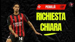 Calciomercato Milan, Reijnders: i rossoneri fermi con la richiesta. Parla Pedullà