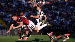Udinese News – Immobile al prezzo di Holm: il punto sull’avversario