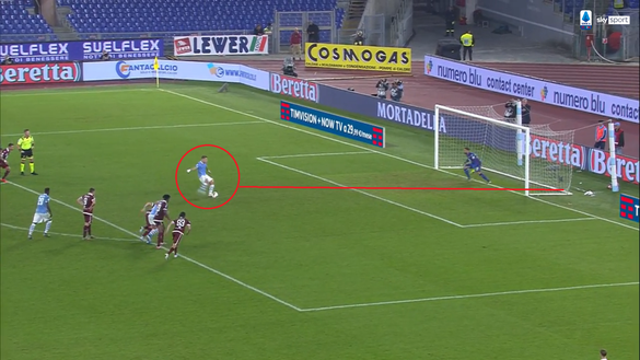 L’analisi dei gol di Torino-Lazio 4-0: palle perse banalmente e scollamento tra i reparti- immagine 10