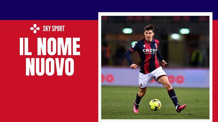 Andrea Cambiaso Juventus Calciomercato AC Milan