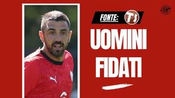 Milan, regole dal “quasi-ritiro” e il ruolo chiave dello staff di Allegri