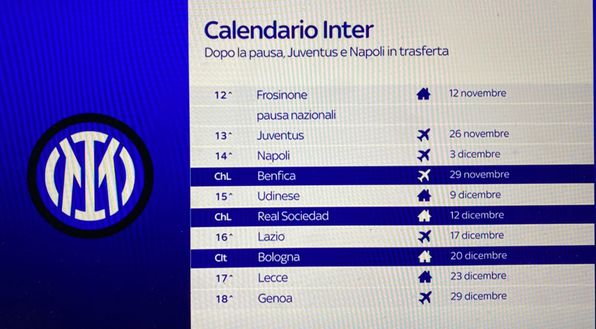 Inter-Frosinone, Inzaghi ha le idee chiare. Dopo la sosta 2 trasferte ‘terribili’- immagine 2