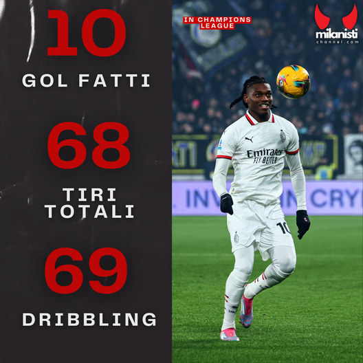 milan-champions-league