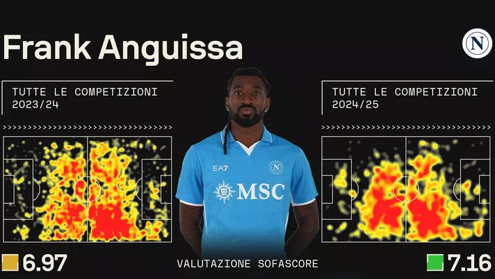 anguissa