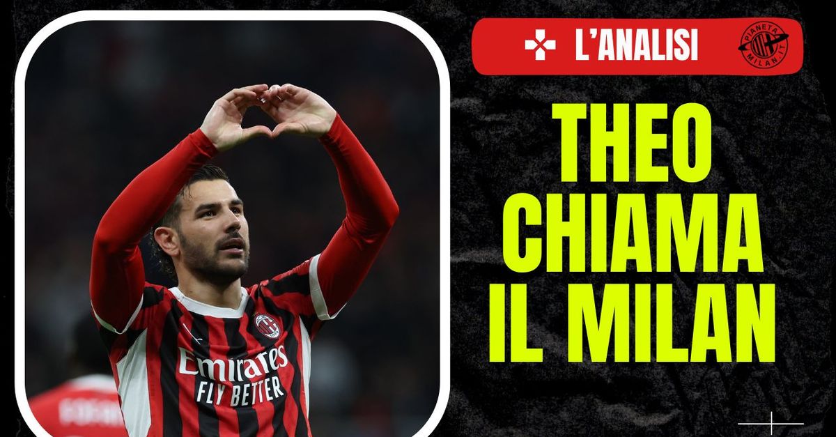 Milan Theo