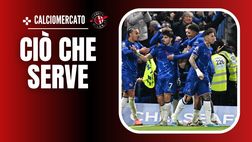 Calciomercato – Milan, affare in vista con il Chelsea: il prezzo è giusto