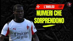 Milan, Musah può essere il jolly di Allegri? I numeri estivi sorprendono