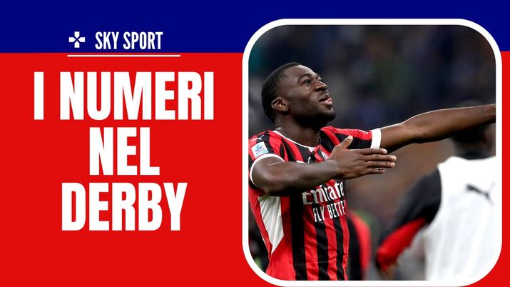 Youssouf Fofana derby Inter-Milan 1-2 Serie A News