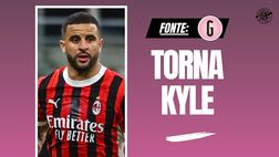 Milan, Walker rientra e torna all’antico: già con il Manchester City …