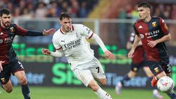 Genoa-Milan, Gimenez: “Sono consapevole delle mie forze. In fiducia quando …”