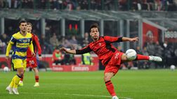 Jashari si è ripreso il Milan: e potrebbe farlo anche Gimenez