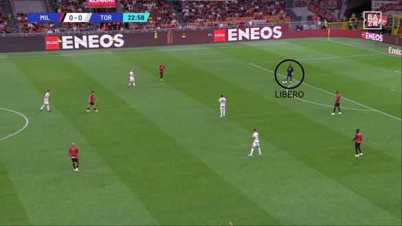 Sotto la lente: Milan-Torino- immagine 8