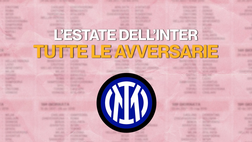 VIDEO / Inter, il programma delle amichevoli prima del debutto in Serie A