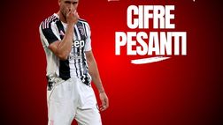 Zazzaroni: “Vlahovic? Al Milan chiesti 15 milioni alla firma”