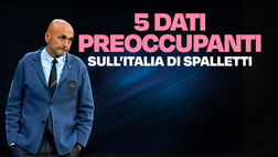 Europei 2024 – Il fallimento dell’Italia di Spalletti attraverso i dati | VIDEO