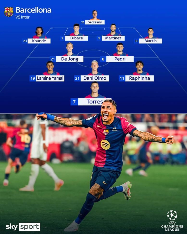 Barcellona, la probabile formazione anti Inter: ballottaggio sulla trequarti- immagine 4